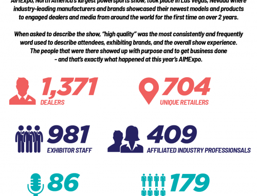 AIMExpo 2022 by the numbers