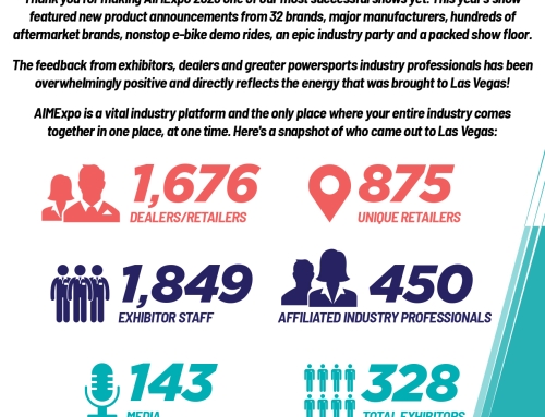 AIMExpo 2023 by the numbers